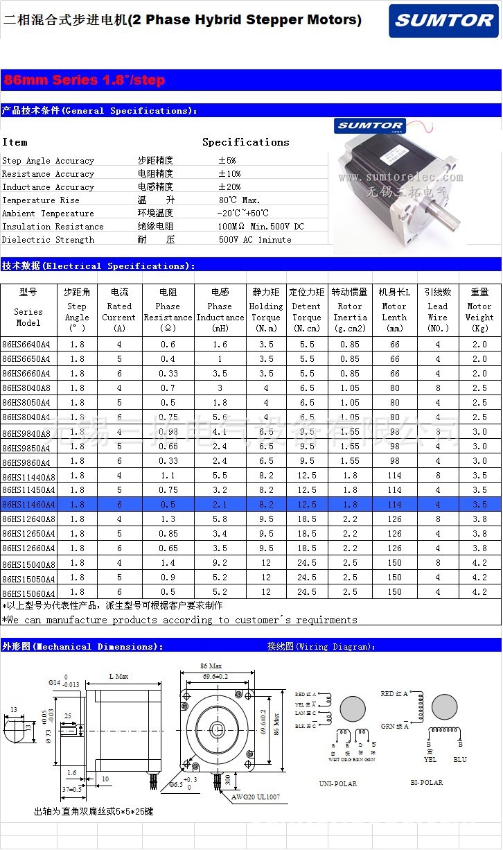 86HS11460A4