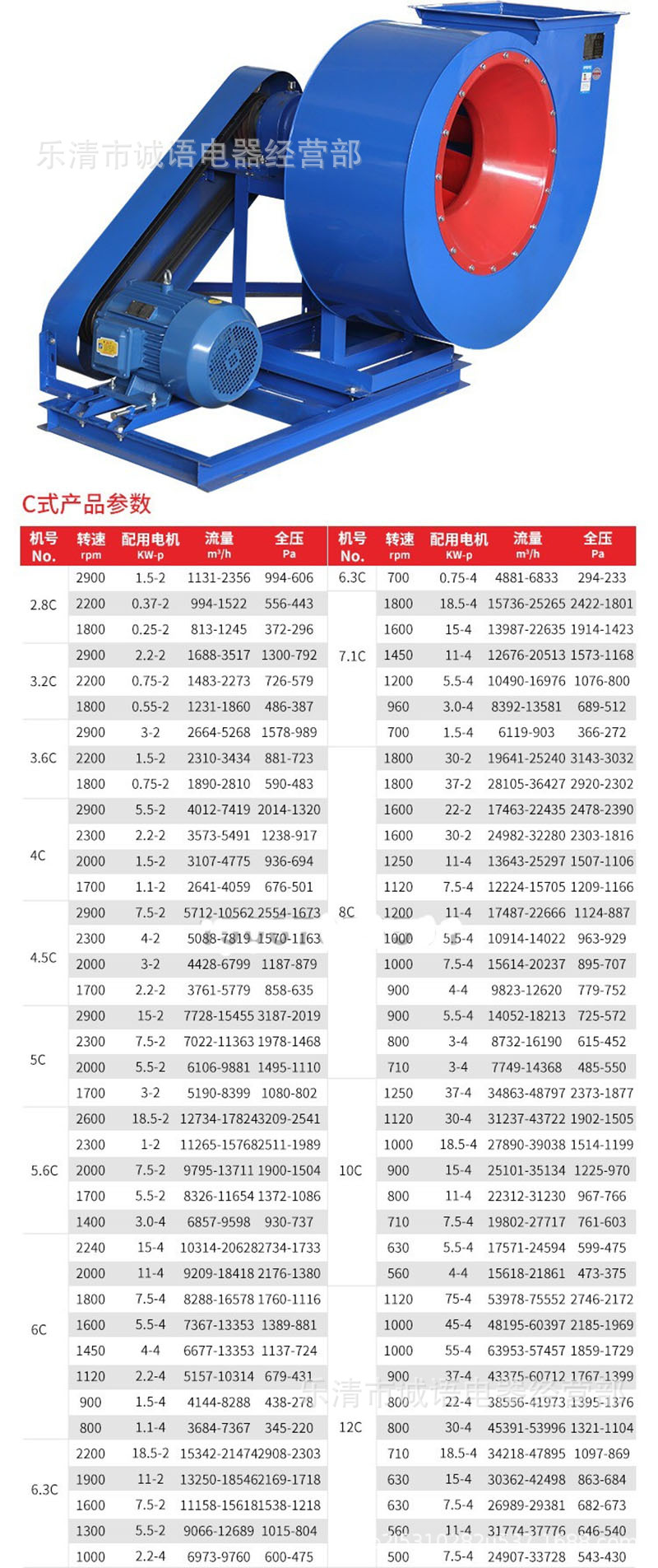 4-72C型参数1