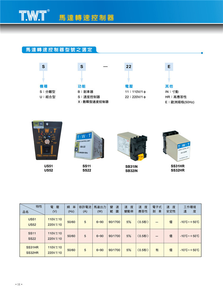 调速器1.jpg