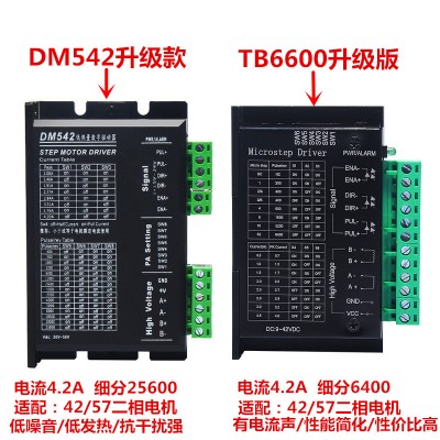 普菲德57步进电机套装1.8N/2.8/2.3N.M扭矩长81MM+TB6600驱动器4A图2