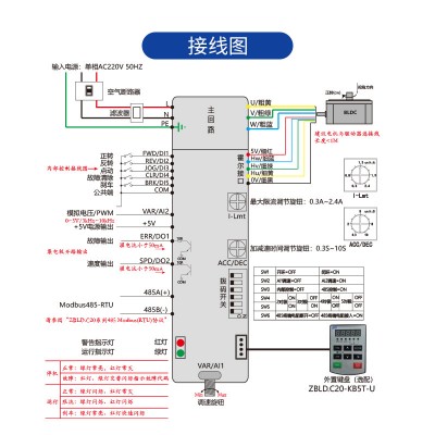 ZD宁波中大力德直流高压220V无刷电机驱动控制器 ZBLD.C20-400HR图4